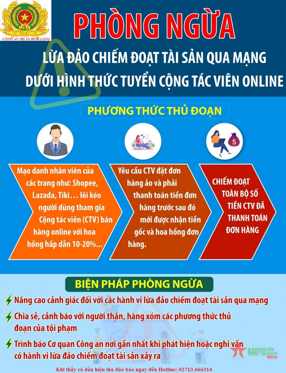 THỦ ĐOẠN TUYỂN CỘNG TÁC VIÊN